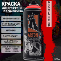 Краска-аэрозоль A306 Chilly Pepper 400мл Краска-аэрозоль A306 Chilly Pepper 400мл